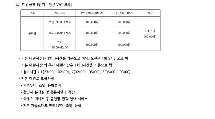 대관금액 (단위 : 원 / VAT 포함) 기본 대관시간은 1회 4시간을 기준으로 하되, 오전은 1회 3시간으로 함 기본 대관시간 외 추가 대관시간은 1회 3시간을 기준으로 함 철야시간 : 1(23:00~02:00), 2(02:00~05:00), 3(05:00~08:00) 기본 대관료 포함사항 기본무대, 조명, 음향설비 출연자 분장실 및 공통시설과 공간 하우스 매니저 등 공연장 관객 안내 서비스 기본 기술스태프 인력(무대, 음향, 조명)