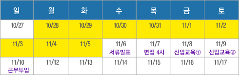 일 월 화 수 목 금 토 10.27 10.28 10.29 10.30 10.31 11.1 11.2 11.3 11.4 11.5 11.6 서류발표 11.7 면접4시 11.8 신입교육1 11.9 신입교육2 11.10 근무투입 11.12 11.13 11.14 11.15 11.16 11.17