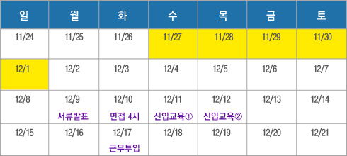 일 월 화 수 목 금 토 11.24 11.25 11.26 11.27 11.28 11.29 11.30 12.1 12.2 12.3 12.4 12.5 12.6 12.7 12.8 12.9 서류발표 12.10 면접4시 12.11 신입교육1 12.12 신입교육2 12.13 12.14 12.15 12.16 12.17 근무투입 12.18 12.19 12.20 12.21