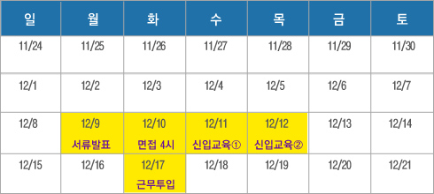 일 월 화 수 목 금 토 11.24 11.25 11.26 11.27 11.28 11.29 11.30 12.1 12.2 12.3 12.4 12.5 12.6 12.7 12.8 12.9 서류발표 12.10 면접4시 12.11 신입교육1 12.12 신입교육2 12.13 12.14 12.15 12.16 12.17 근무투입 12.18 12.19 12.20 12.21