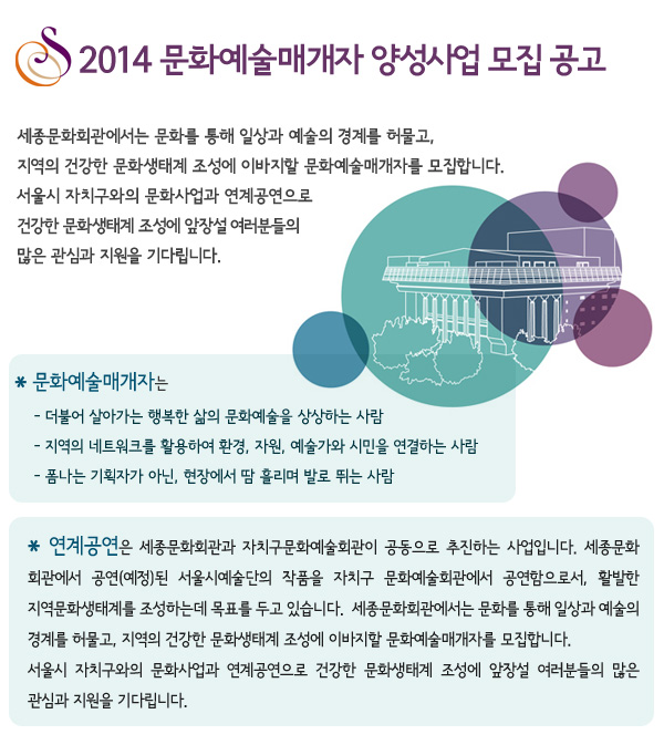 2014 문화예술매개자 양성사업 모집 공고