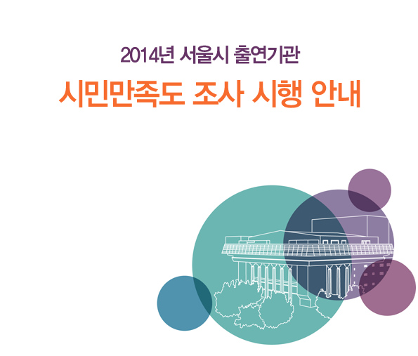 2014년 서울시 출연기관 시민만족도 조사 시행 안내