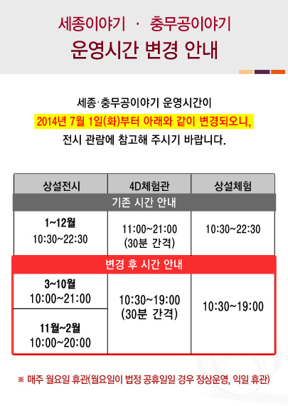 세종충무공이야기 운영시간 변경 안내 세종충무공이야기 운영시간이 2014년 7월 1일(화)부터 아래와 같이 변경되오니, 전시 관람에 참고해 주시기 바랍니다. 상설전시 기존 1~12월 10:30~22:30 변경 3~10월 10:00~21:00 11월~2월 10:00~20:00 4d체험관 기존 11:00~21:00(30분간격) 변경 10:30~19:00(30분간격) 상설체험 기존 10:30~22:30 변경 10:30~19:00 매주 월요일 휴관 월요일이 법정 공휴일일 경우 정상운영 익일 휴관