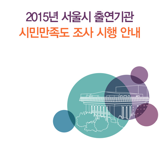 2015년 서울시 출연기관 시민만족도 조사 시행 안내