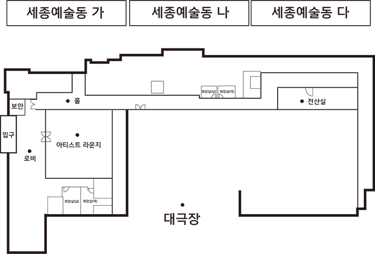 예술동 1층 도면으로 좌측은 세종예술동 가, 중앙은 세종예술동 나, 우측은 세종예술동 다입니다. 좌측부터 입구, 보안, 로비, 홀, 아티스트 라운지, 화장실(남,여)가 있고 중앙에 대극장과 남녀화장실이 배치되어 있으며 우측으로 전산실이 있습니다.