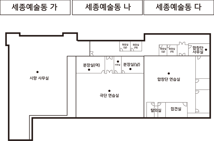 예술동 3층 도면으로 좌측은 세종예술동 가, 중앙은 세종예술동 나, 우측은 세종예술동 다입니다. 좌측에 시향 사무실이 있고 중앙에 남, 여 화장실과 분장실(여), 사무실, 분장실(남), 극단 연습실이 있고, 우측으로 남, 여 화장실과 합창단 사무실, 합창단 연습실, 탈의실, 접견실이 있습니다.