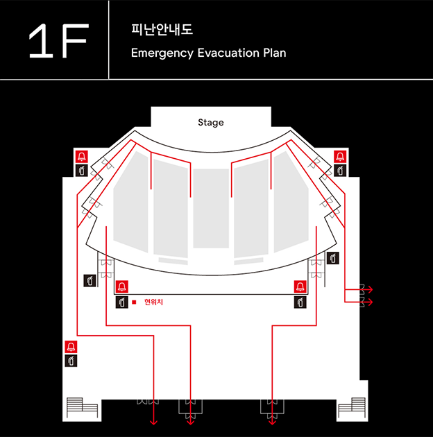 1F 피난대피도 Emergency Evacuation Plan | 세종대극장 1층 피난안내도입니다. 무대를 바라보고 객석 좌측, 우측으로 각각 2개의 출입구, 객석 뒤편 좌측, 우측 1개의 출입구가 있습니다. 각 출입구를 통하여 나가서 대극장 로비를 지나 직진하면 보이는 비상구를 통해 피난할 수 있습니다. 무대의 우측 대각선에 위치한 출입구로 나오시면 바로 좌측에 보이는 비상구를 통해 피난할 수 있습니다. 무대를 바라보고 최우측과 최좌측 출입구를 통해 나가면 소화기와 비상벨이 있습니다. 객석 뒤편의 출입구를 통해 나가면 문 옆에 소화기와 비상벨이 있습니다.