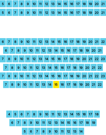 하단 설명 참조