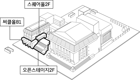 세종문화회관 배치도 중 스퀘어홀2F, 써클홀B1, 오픈스테이지2F 위치가 표시된 이미지