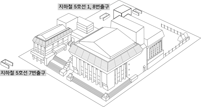 Bird's eye view of Sejong Center for the Performing Arts (Subway Line 5 Exits 1 and 8 and Subway Line 5 Exit 7 are shown together)