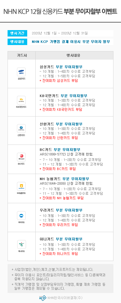 Event 4] 부분 무이자 특별 프로모션 - 하나카드 – O 행사기간: 2020.12.01 ~ 2020.12.31 O 행사내용  - 10개월 : 1~3회차 수수료 고객부담 - 12개월 : 1~4회차 수수료 고객부담 * 잔여회차 하나카드 부담 - 우리카드 – O 행사기간: 2020.12.01 ~ 2020.12.31 O 행사내용  - 10개월 : 1~3회차 수수료 고객부담 - 12개월 : 1~4회차 수수료 고객부담 * 잔여회차 우리카드 부담 - 신한카드 – O 행사기간: 2020.12.01 ~ 2020.12.31 O 행사내용  - 10개월 : 1~3회차 수수료 고객부담 - 12개월 : 1~4회차 수수료 고객부담 * 잔여회차 신한카드 부담 - 국민카드 – O 행사기간: 2020.12.01 ~ 2020.12.31 O 행사내용  - 10개월 : 1~3회차 수수료 고객부담 - 12개월 : 1~4회차 수수료 고객부담 * 잔여회차 국민카드 부담 - 삼성카드 – O 행사기간: 2020.12.01 ~ 2020.12.31 O 행사내용  - 10개월 : 1~4회차 수수료 고객부담 - 12개월 : 1~5회차 수수료 고객부담 * 잔여회차 삼성카드 부담 [Event 5] ARS사전등록 무이자 할부 이벤트 - 비씨카드 - - 7~12개월 ARS 사전등록 부분 무이자 할부 * 7~10개월 : 1~2회차 수수료 고객부담 * 11~12개월 : 1~3회차 수수료 고객부담 ( 잔여회차 비씨카드 부담 ) - 이벤트 내용 : 비씨카드 회원 중 ARS 신청 고객에 한하여 이벤트 적용 - ARS 신청방법 : 비씨카드 ARS신청번호 1899-5772로 전화연결 후 ARS안내에 따라 정보 입력하여 신청 완료 - 적용시점 : ARS 등록 이후 거래부터 2020년 12월 31일까지 적용 가능 - NH농협카드 - - 7~12개월 ARS 사전등록 부분 무이자 할부 * 7~10개월 : 1~2회차 수수료 고객부담   * 11~12개월 : 1~3회차 수수료 고객부담 ( 잔여회차 NH농협카드 부담 ) - 이벤트 내용 : NH농협카드 사용 고객 중 ARS 신청고객에 한하여 이벤트 적용 - ARS 신청방법 : NH농협카드  ARS신청번호 1644-2009로 전화연결 후 ARS안내에 따라 정보 입력하여 신청 완료 - 적용시점 : ARS 등록 이후 거래부터 2020년 12월 31일까지 적용 가능   ※ ARS사전등록 무이자할부 이벤트는 결제소비자가 직접 ARS 전화 (비씨카드:1899-5772, NH농협카드:1644-2009로 전화 연결하여 ARS 안내에 따라 사전등록 후 이벤트 이용이 가능합니다.)  ※ 위의 행사 진행은 가맹점의 별도 작업 없이 무이자 적용이 가능합니다. ※ 이 무이자행사는 NHN KCP자체행사로 결제 시 일반으로 표기되나,  결제대금 청구 시 할부수수료가 청구되지 않습니다. ※ 이 행사는 NHN KCP 대행가맹점에 한해 적용되며 오프라인티켓, 모바일PG , 카드사 직접가맹점, 체크카드, 법인카드 등은 행사대상에서 제외됩니다.  ※ 기존에 무이자설정이 되어 있는 업체는 무이자설정을 종료해야 가맹점으로 무이자수수료가 부과되지 않으니 꼭 확인하시기 바랍니다.