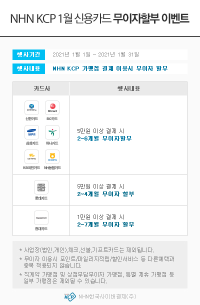 Event 1] 온라인대행가맹점 2~4개월 무이자 할부  - 롯데카드 - O 행사기간: 2021.01.01 ~ 2021.01.31 O 행사내용: 5만원 이상 결제시 2~4개월 무이자 할부    [Event 2] 온라인대행가맹점 2~6개월 무이자 할부  - 신한카드 - O 행사기간: 2021.01.01 ~ 2021.01.31 O 행사내용: 5만원 이상 결제시 2~6개월 무이자 할부  - 하나카드 - O 행사기간: 2021.01.01 ~ 2021.01.31 O 행사내용: 5만원 이상 결제시 2~6개월 무이자 할부  - NH농협카드 - O 행사기간: 2021.01.01 ~ 2021.01.31 O 행사내용: 5만원 이상 결제시 2~6개월 무이자 할부  - 비씨카드 - O 행사기간: 2021.01.01 ~ 2021.01.31 O 행사내용: 5만원 이상 결제시 2~6개월 무이자 할부  - 삼성카드 - O 행사기간: 2021.01.01 ~ 2021.01.31 O 행사내용: 5만원 이상 결제시 2~6개월 무이자 할부  - KB국민카드 - O 행사기간: 2021.01.01 ~ 2021.01.31 O 행사내용: 5만원 이상 결제시 2~6개월 무이자 할부    [Event 3] 온라인대행가맹점 2~7개월 무이자 할부  - 현대카드 - O 행사기간: 2021.01.01 ~ 2021.01.31 O 행사내용: 5만원 이상 결제시 2~7개월 무이자 할부 지원  ※ 일부 가맹점 1만원 이상 결제시 2~7개월 무이자 할부 지원  