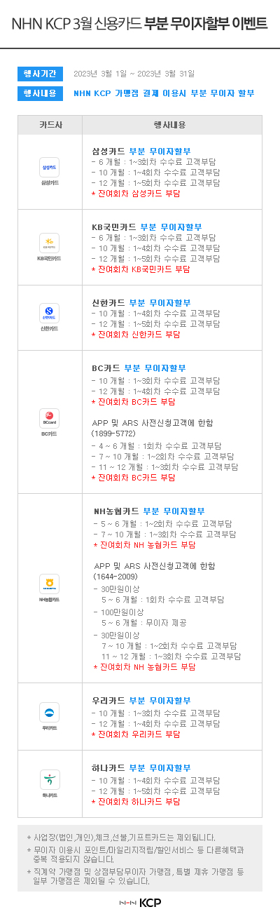 NHN KCP 3월 신용카드 부분 무이자할부 이벤트 
