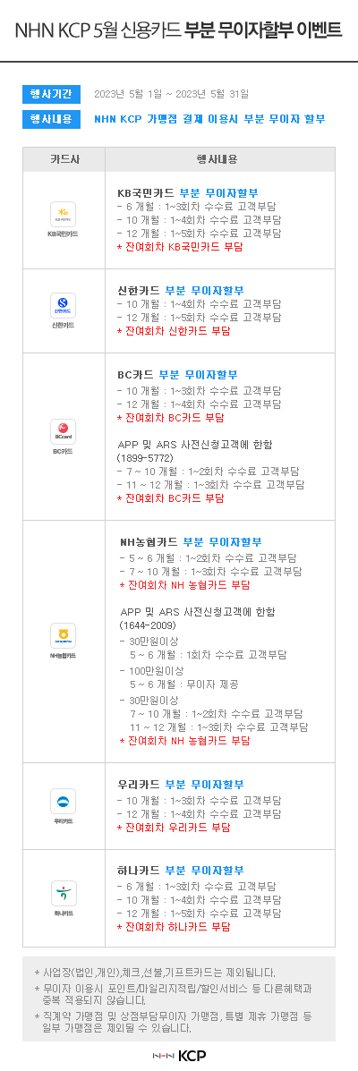 카드사할인